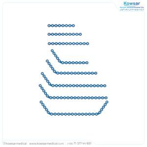 Plates (Thikness: 2.8 mm)